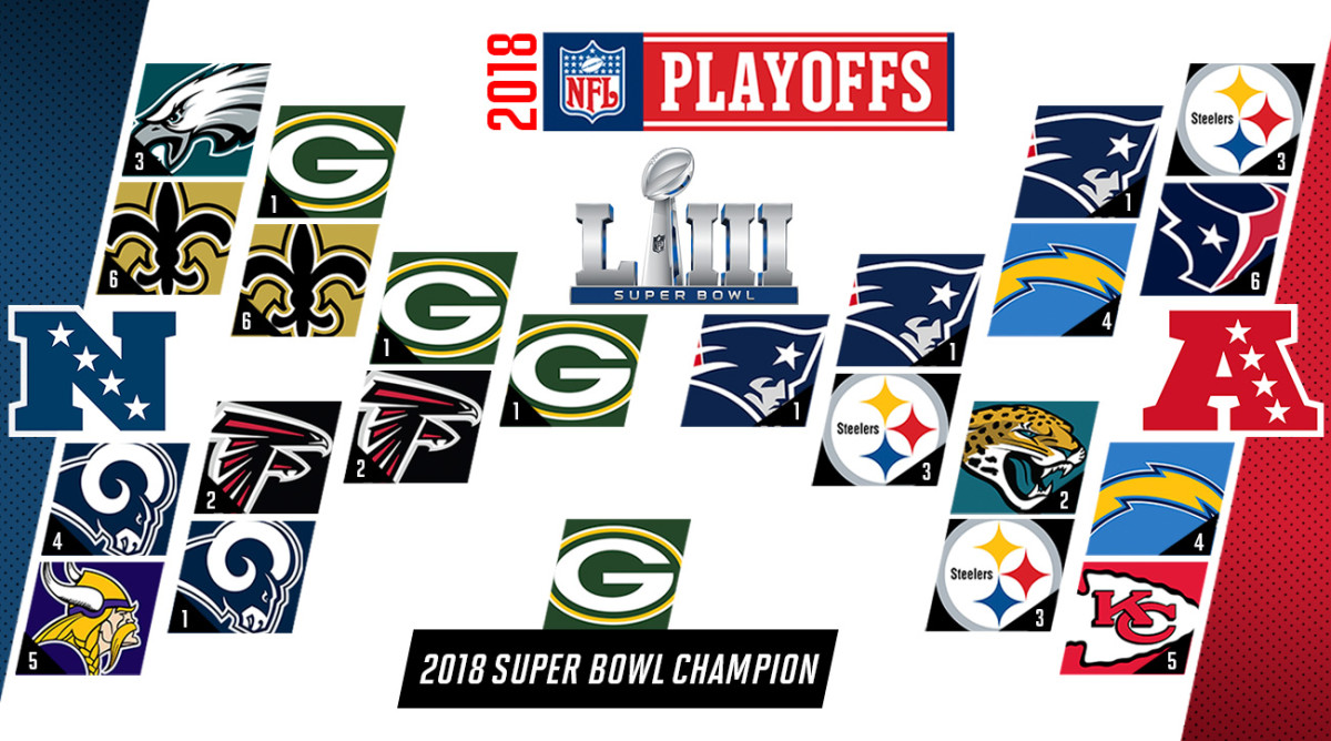 jonathan-jones-2018-nfl-predictions-1.jpg